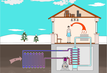 LATVIJAS PAZEMES ŪDEŅI SIA, dziļurbumi
